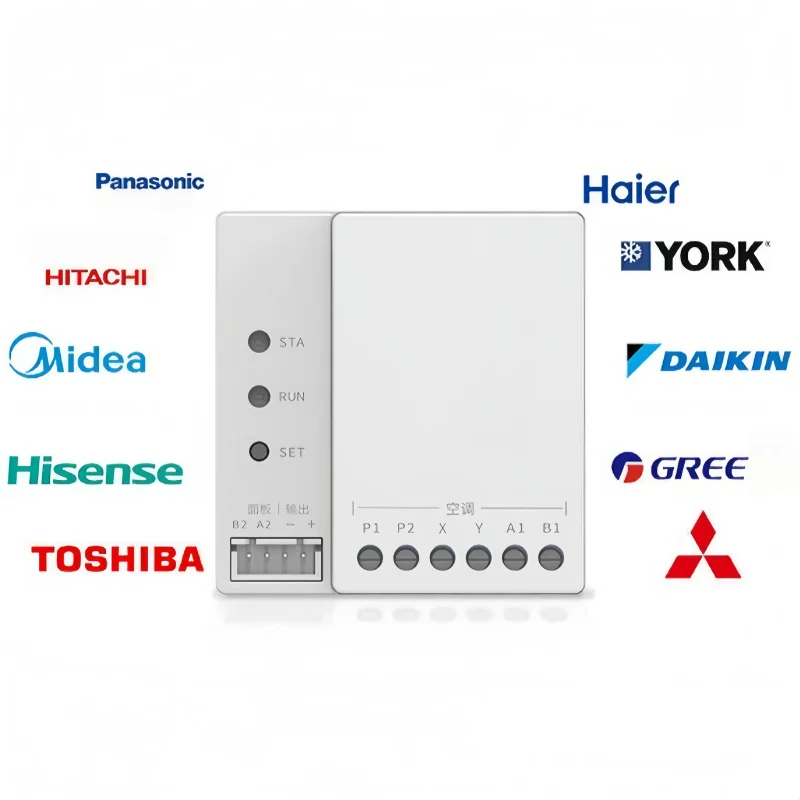 Tuya Smart Home Zigbee Fluorid - Tuya Smart ulasan dan harga