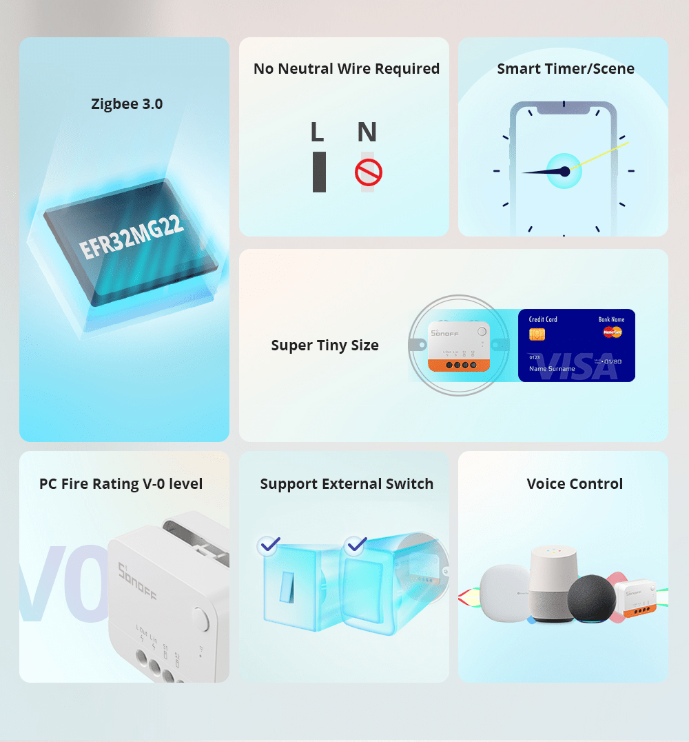 SONOFF Zigbee Bridge PRO ZBBri - Sonoff Basic ulasan dan harga