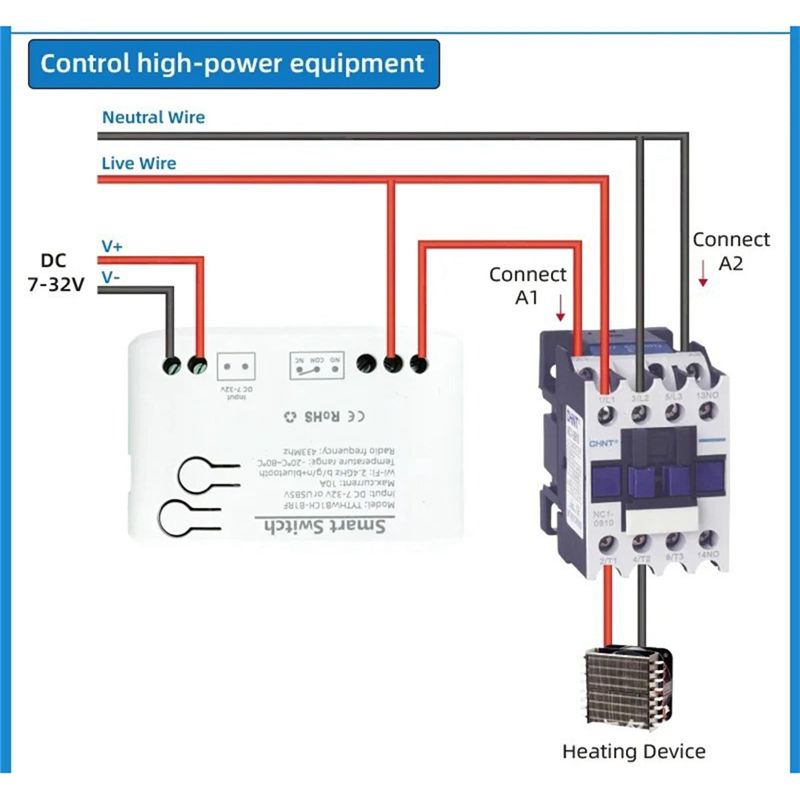 A01F-Tuya Smart Life Wifi Swit - Smart Relay Tuya ulasan dan harga