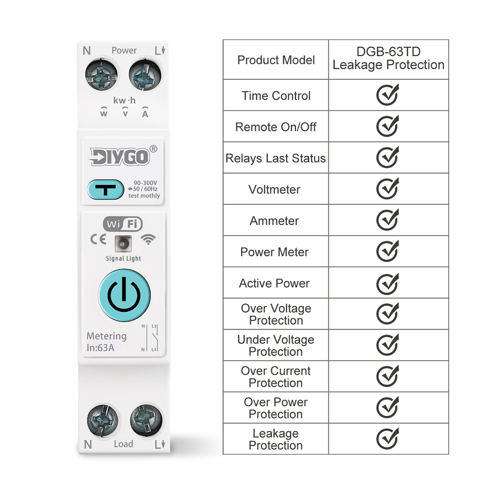 63A 1P+N WiFi Smart MCB Energy - Tuya Smart ulasan dan harga