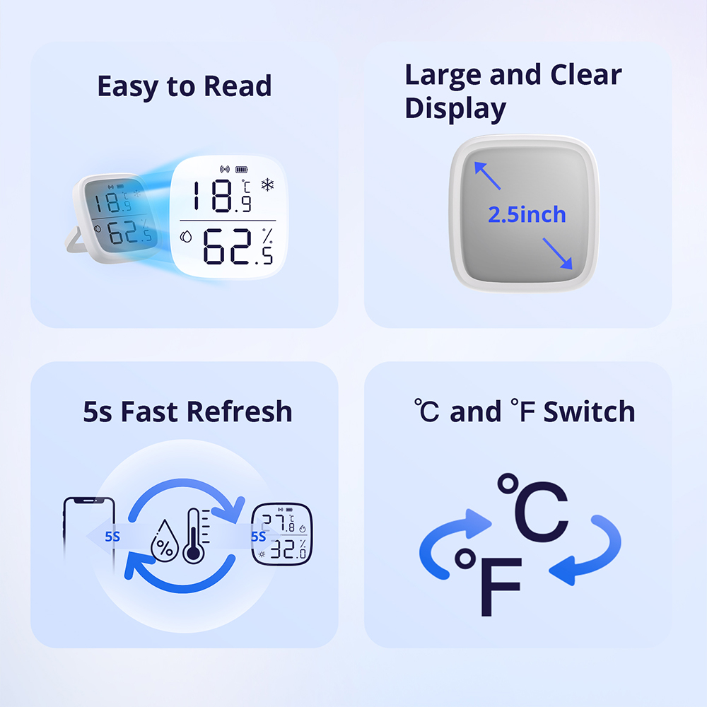 SONOFF Zigbee Smart LCD Temper - Sonoff ulasan dan harga