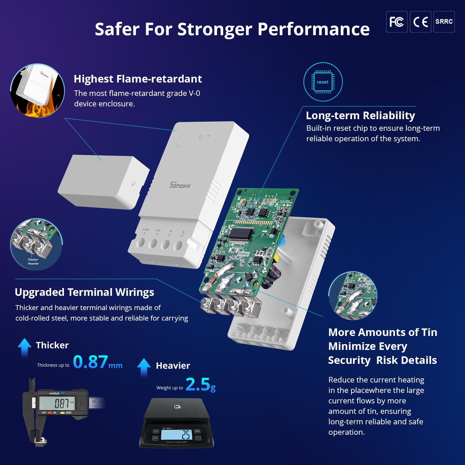 SONOFF POWR316 Origin Power Me - Sonoff ulasan dan harga