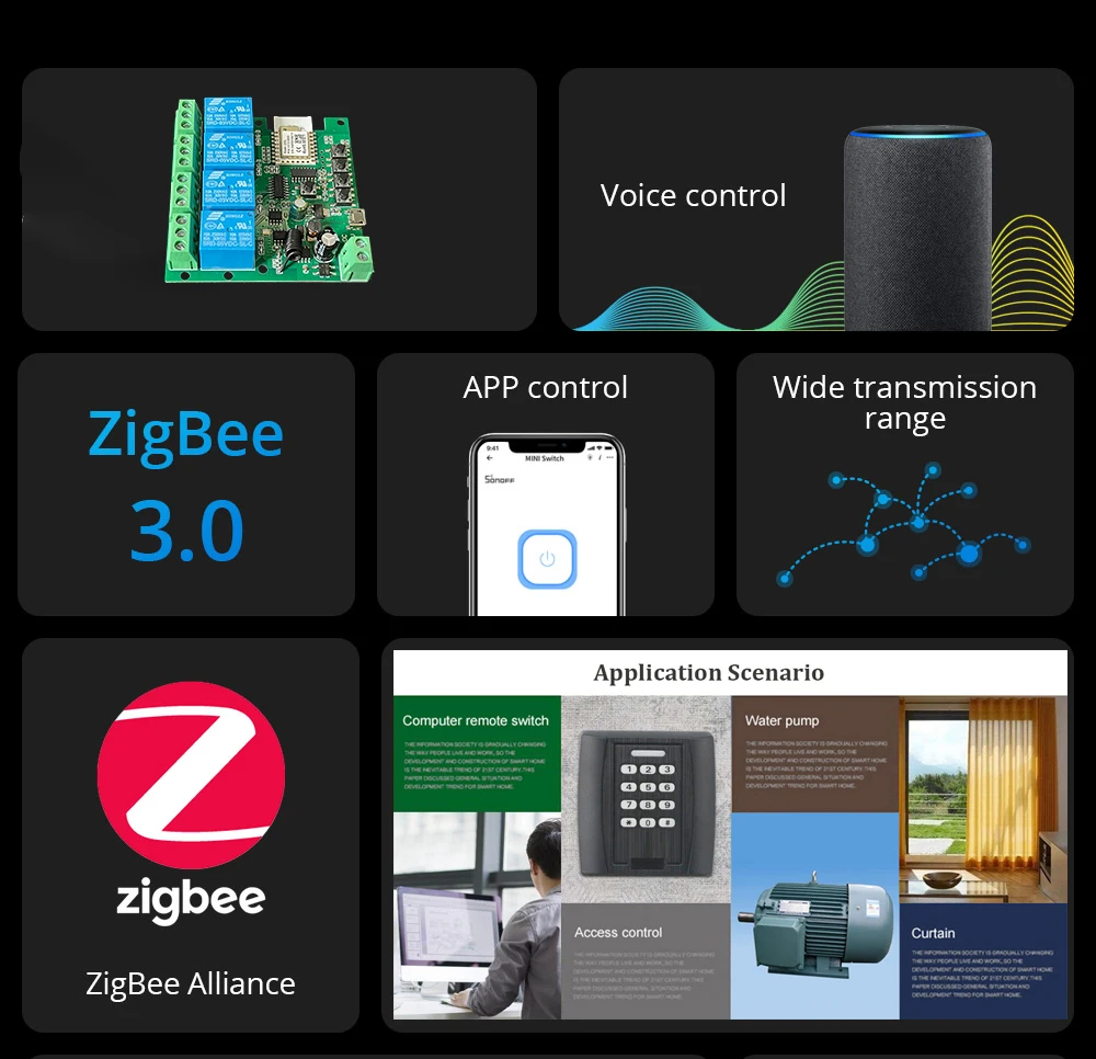 Tuya Smart Zigbee 220V Switch  - Tuya 4 Channel ulasan dan harga