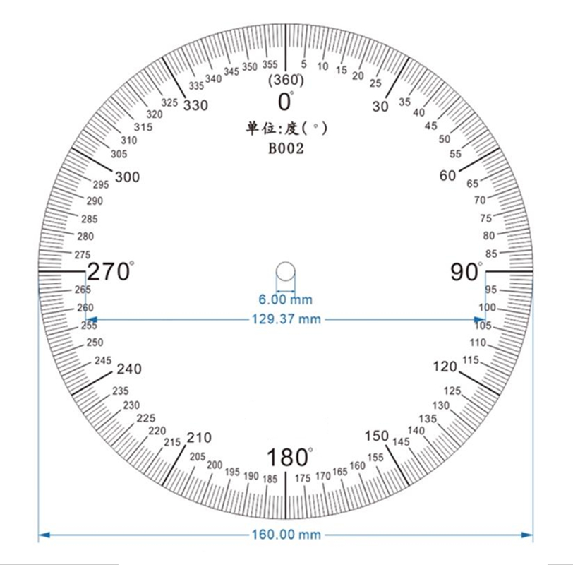 160x6x2mm Dial Scale Identific - Tasmota ulasan dan harga