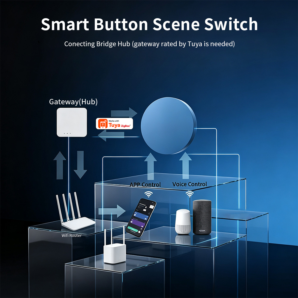 HIMOJO Zigbee Smart Scene Push - Smart Relay Tuya ulasan dan harga