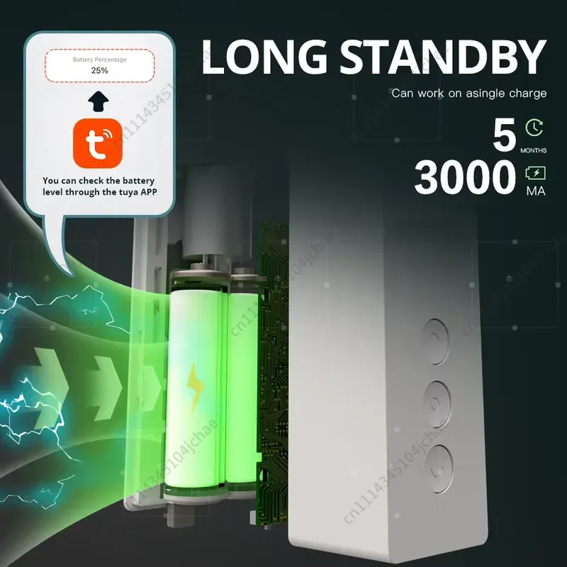 EE Tuya Zigbee Smart Curtain D - Tuya Smart ulasan dan harga