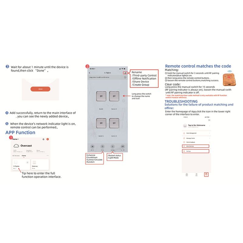 5X 4 Channels Tuya Zigbee Smar - Smart Relay Tuya ulasan dan harga