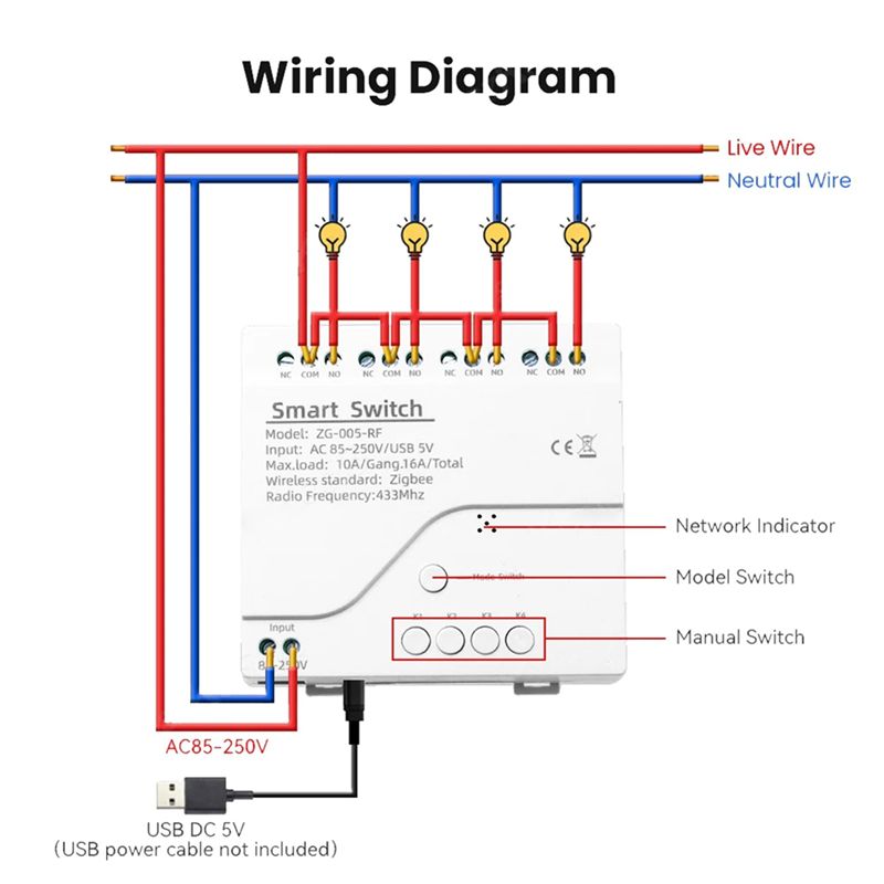5X 4 Channels Tuya Zigbee Smar - Smart Relay Tuya ulasan dan harga