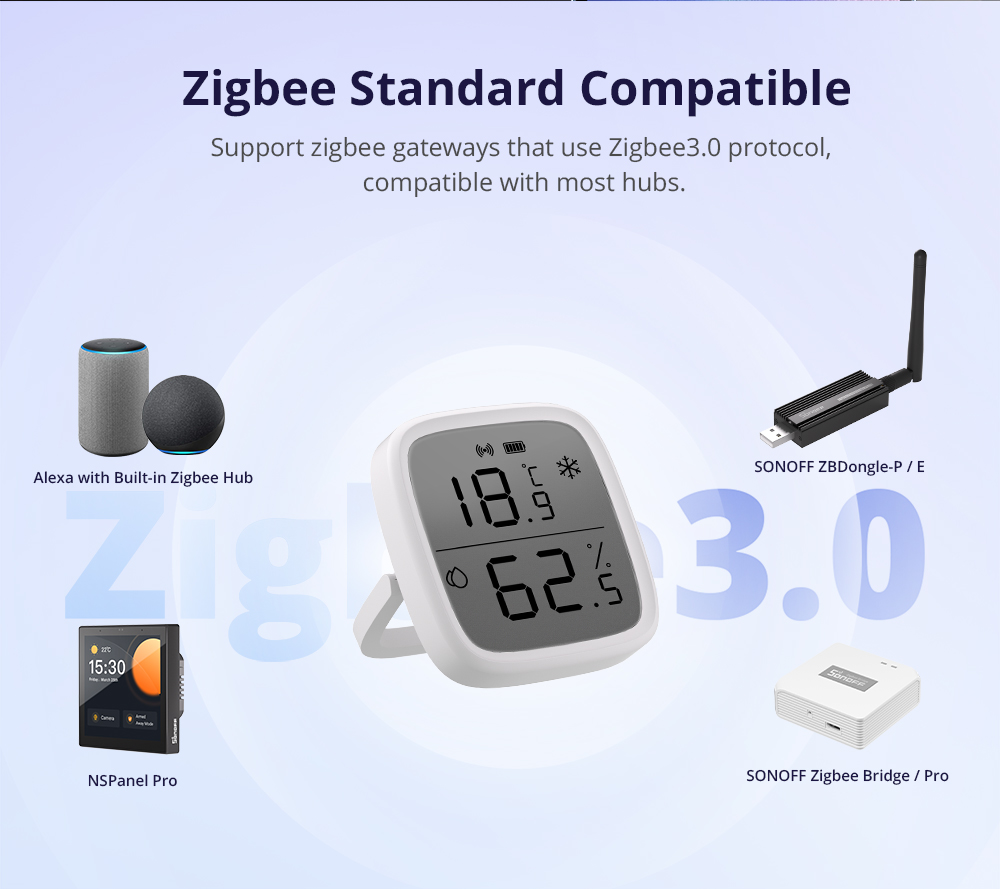 Intelligent SNZB-02D Temperatu - Sonoff ulasan dan harga